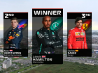 Льюис Хэмилтон стал победителем чемпионата мира по автогонкам в Сочи