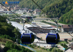 Эксперт рассказал, почему доходные апартаменты Красной Поляны — зона повышенного риска