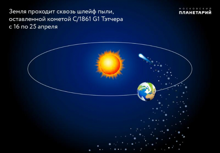Поток падающих звезд будет виден в Сочи до 29 апреля
